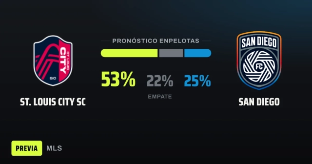 St. Louis, favorito ante San Diego pese a su mala racha