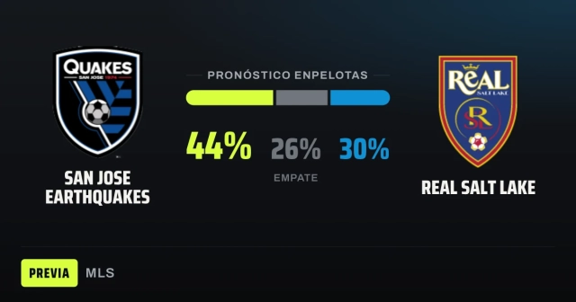 San Jose look to end draw streak against Real Salt Lake