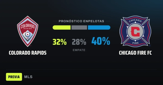 Rapids host a Fire side that arrives as slight favorite