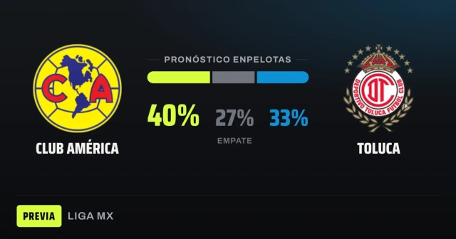 América - Toluca: duelo por el liderato