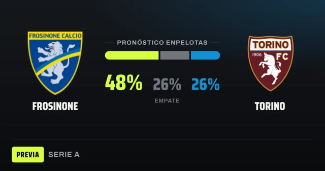 Frosinone-Torino, duelo parejo en Serie A