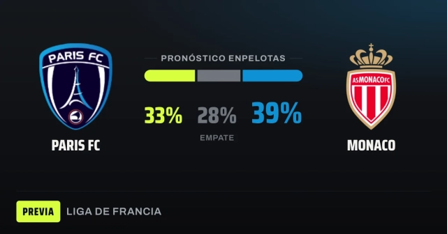 Paris FC recibe a un Monaco favorito por poco