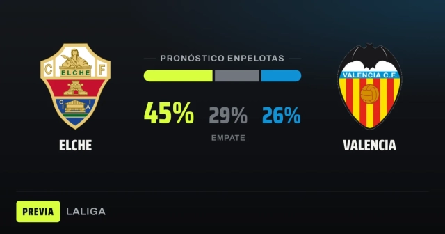Elche recibe a un Valencia urgido de puntos