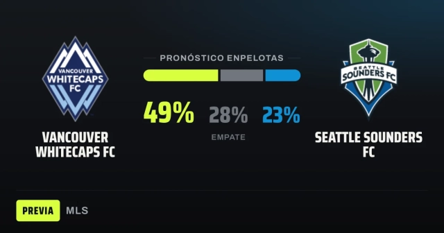 Vancouver hosts Seattle with first place on the line