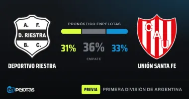 Riestra and Unión Santa Fe clash at the bottom of the table with relegation looming