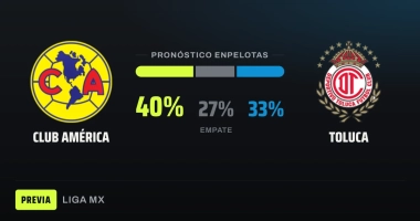 América recibe al Toluca con el liderato de la Liga MX en juego