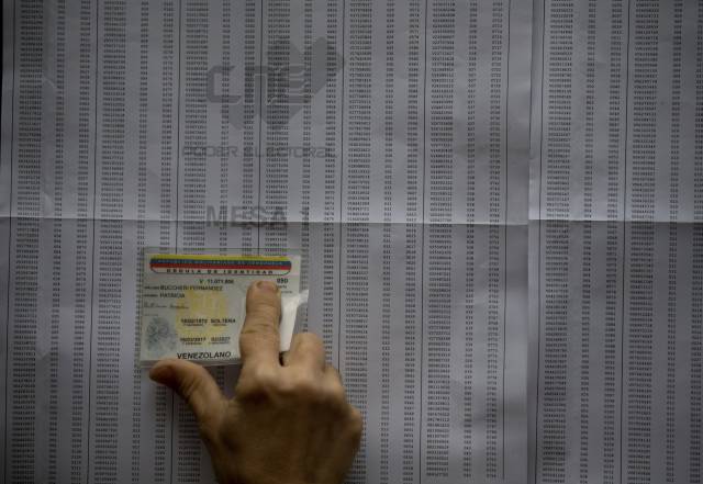 Venezuela convoca a elecciones municipales para diciembre