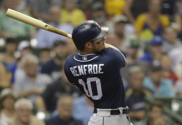 Renfroe batea jonrón por 4to juego seguido; Padres ganan